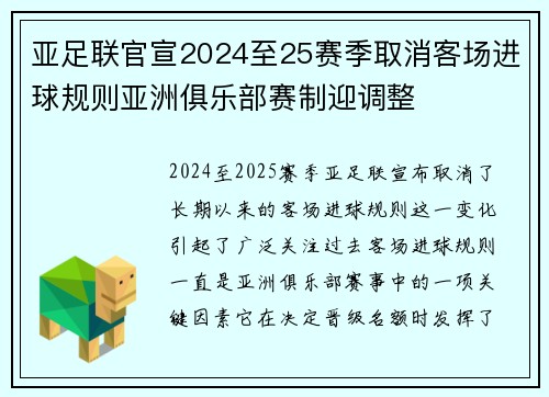 亚足联官宣2024至25赛季取消客场进球规则亚洲俱乐部赛制迎调整